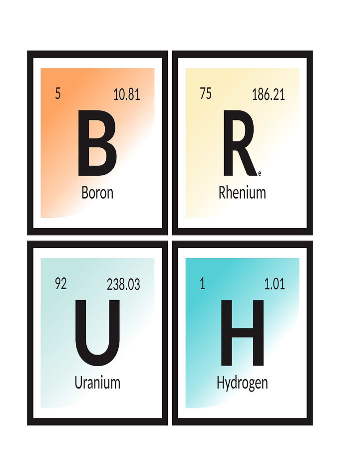 Periodic Table Elements - Bruh