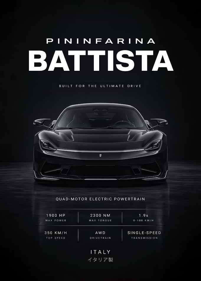 black sleek Pininfarina Battista Electric Hypercar Poster