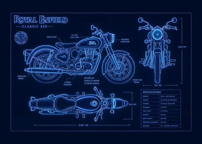 Royal Enfield Classic 350 Blueprint