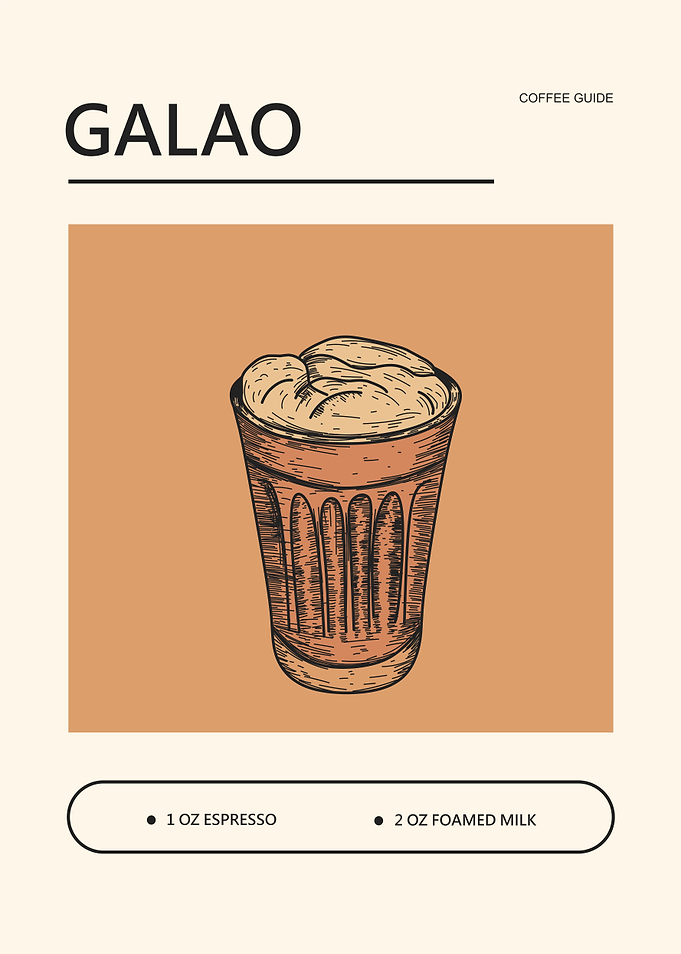 Galao Coffee Guide Poster