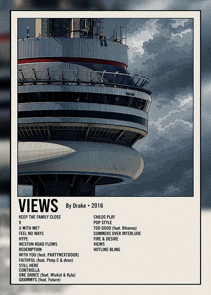 Drake Views Album Cover Poster