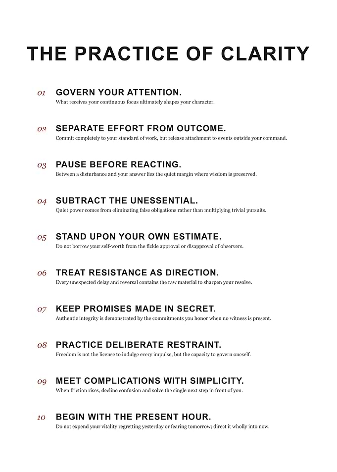 The Practice of Clarity List. THE PRACTICE OF CLARITY'