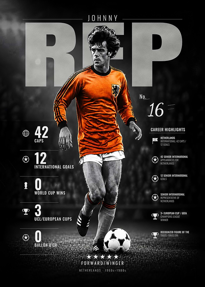 Johnny Rep - Netherlands National Team No. 16