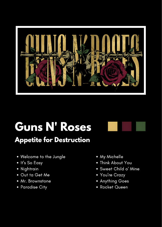 Guns N' Roses Appetite for Destruction Poster
