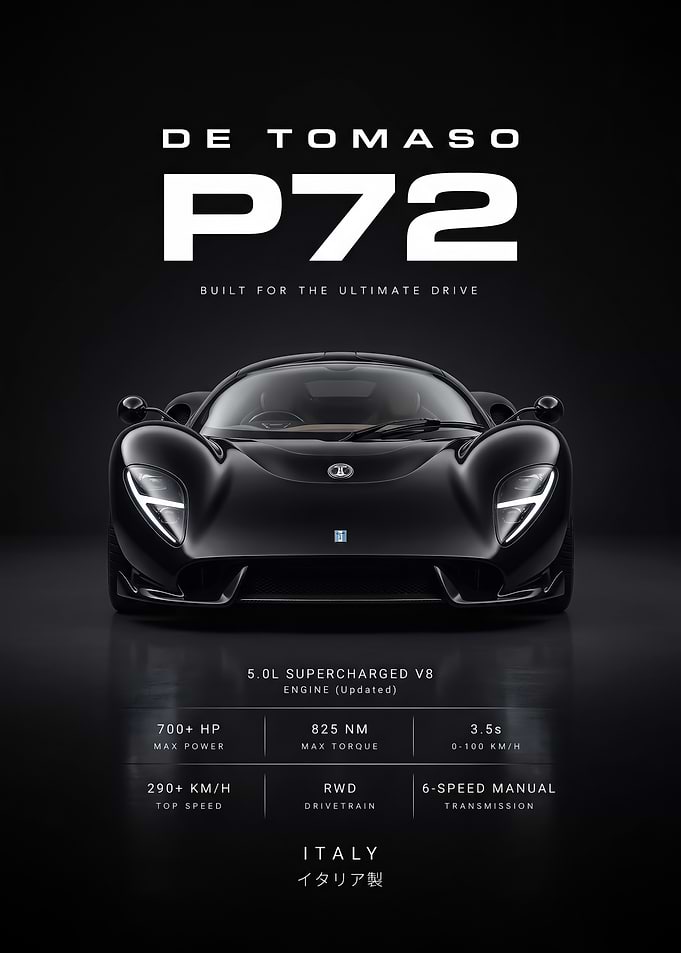 sleek black De Tomaso P72 Supercar Poster