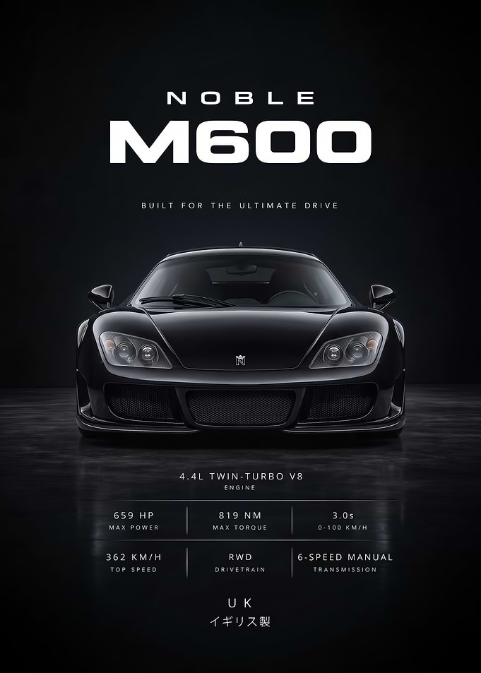 sleek black Noble M600 Supercar Specification Poster