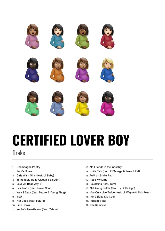 Tracklist - Drake Certified Lover Boy