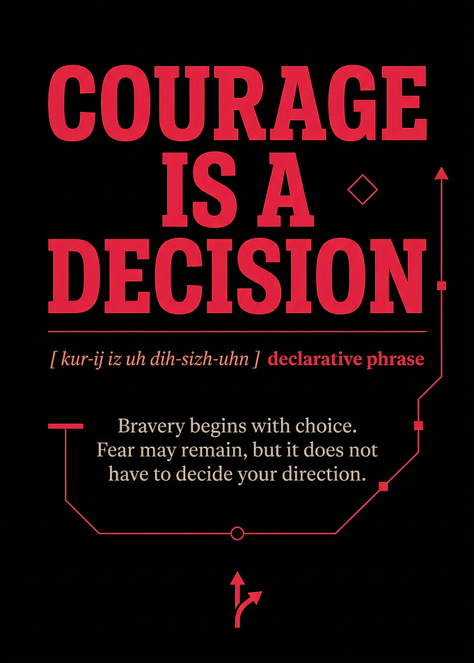 Courage Is A Decision Motivational Poster