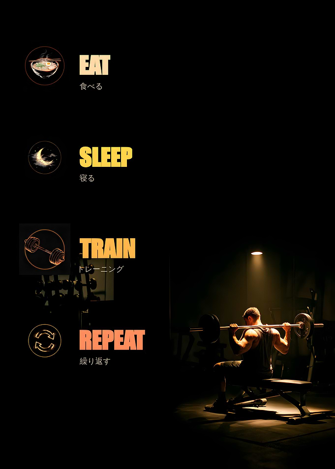 Eat Sleep Train Repeat Gym Poster