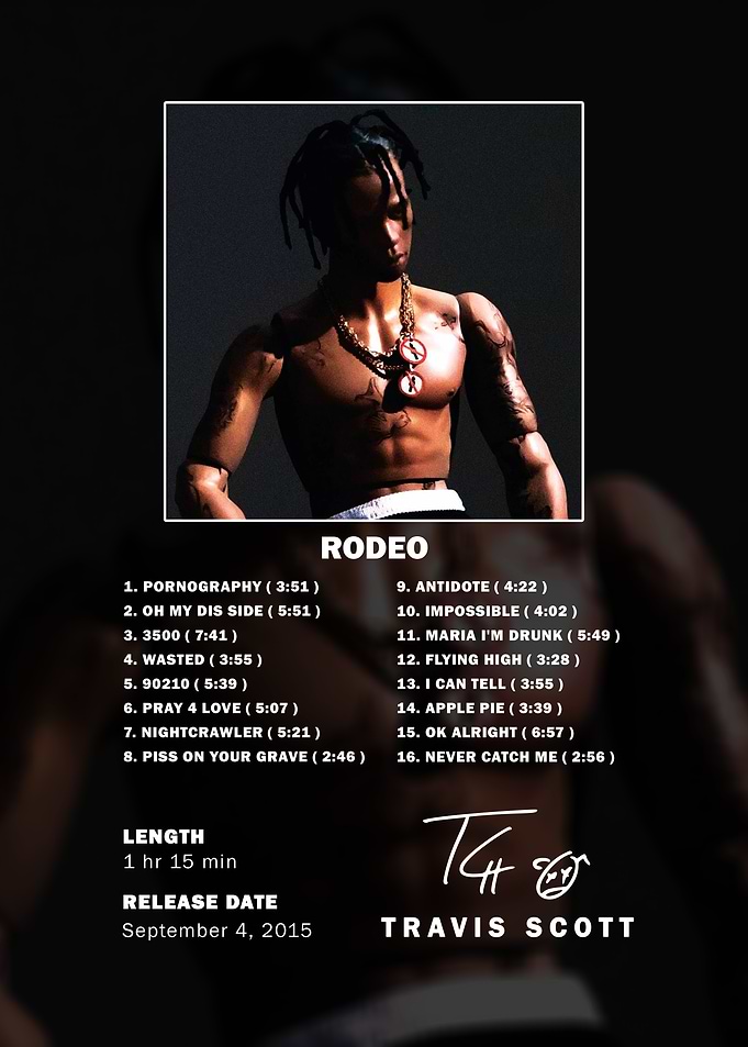 Travis Scott Rodeo Album Tracklist Poster