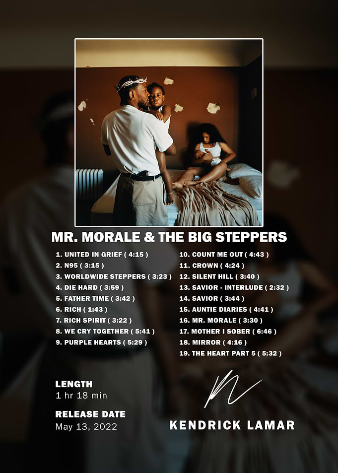 Kendrick Lamar Mr. Morale Album Poster