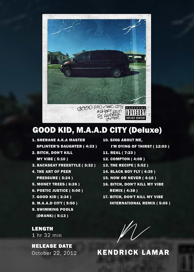 Kendrick Lamar Good Kid M.A.A.D City Poster