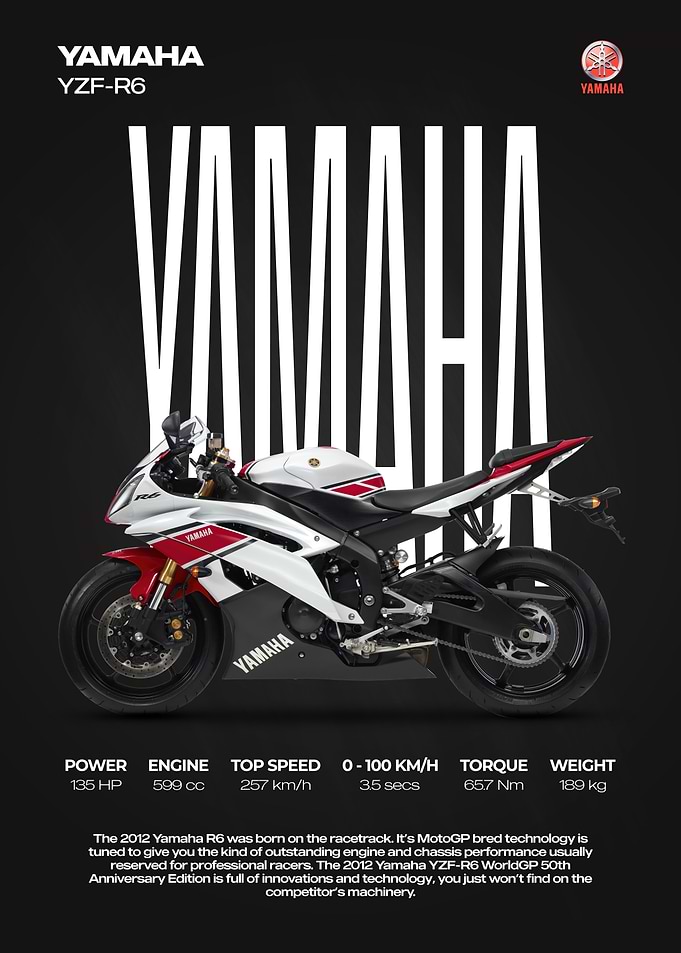 Yamaha YZF-R6 Sport Motorcycle Poster