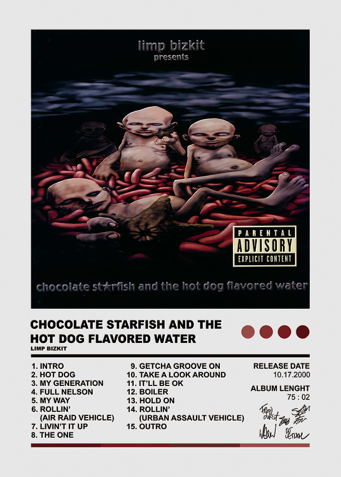 Limp Bizkit Album Poster