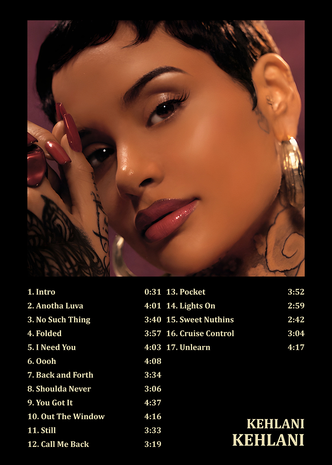 Kehlani Album Tracklist Poster