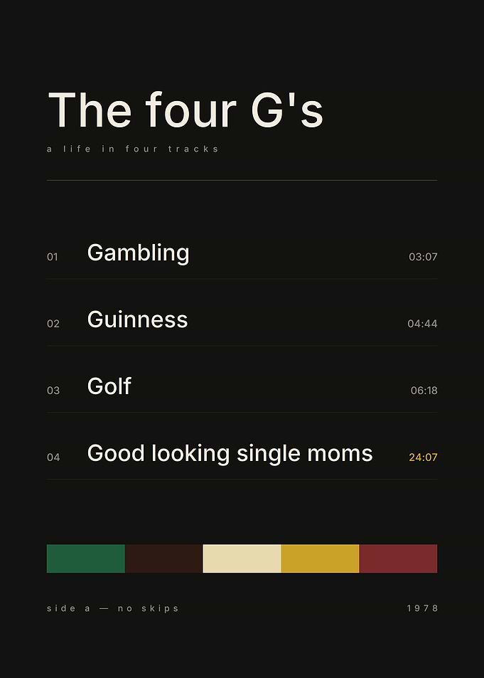 The Four G's Tracklist Poster