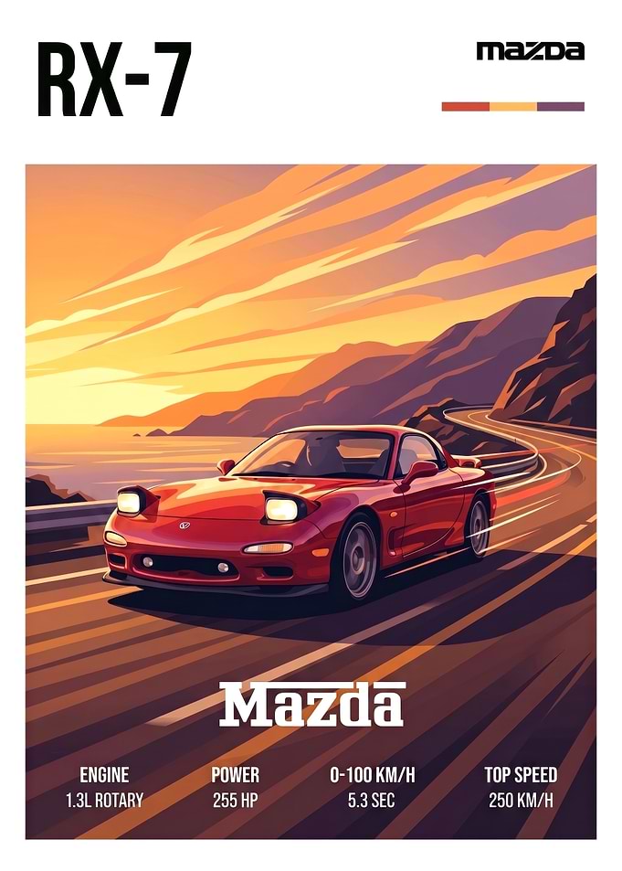 Mazda RX-7 Sunset Drive Poster