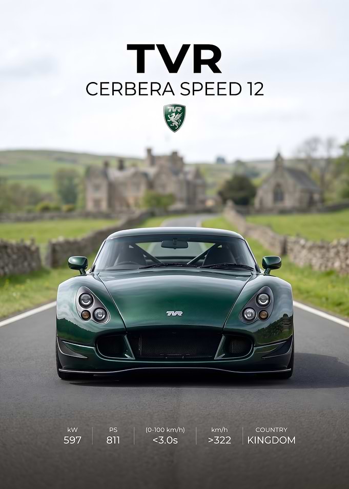 TVR Cerbera Speed 12 Poster