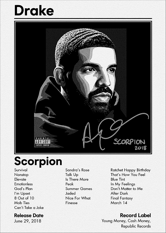 Drake Scorpion Album Minimalist Poster