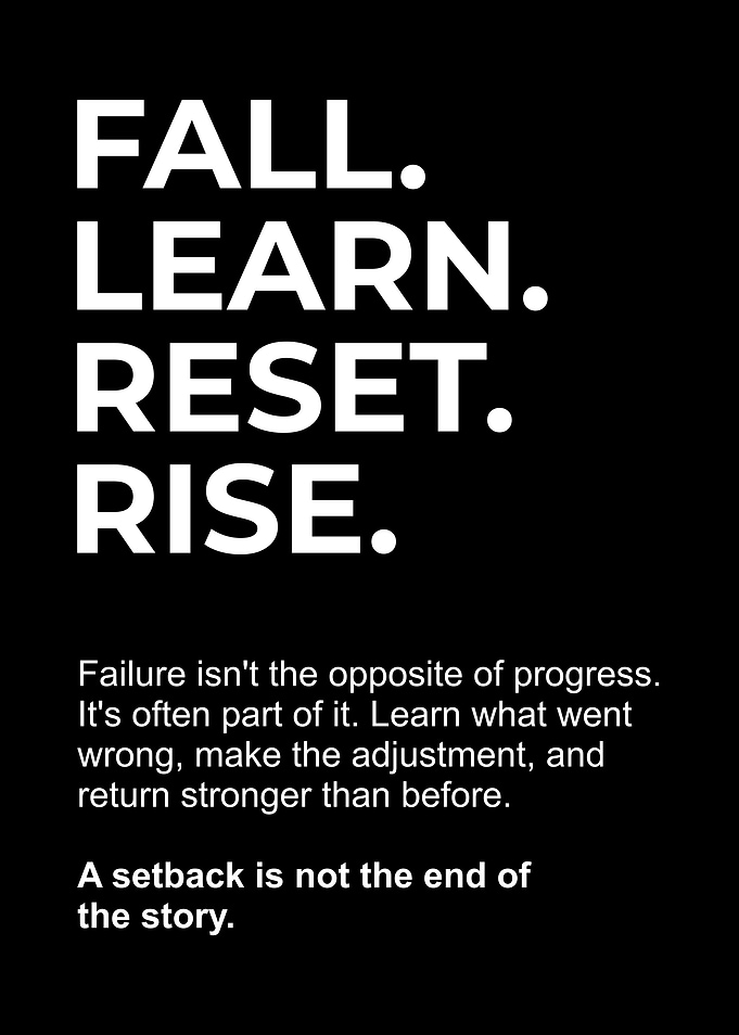 Fall Learn Reset Rise Motivational Poster