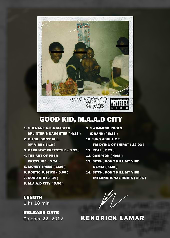 Kendrick Lamar Good Kid M.A.A.D City Poster