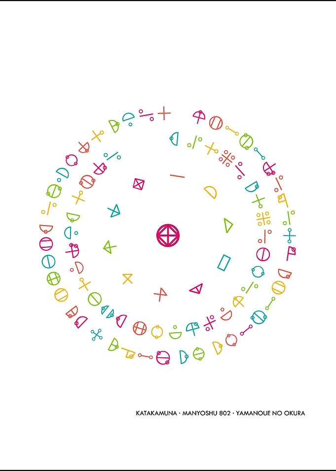 Katakamuna Mandala — Ancient Japanese Script