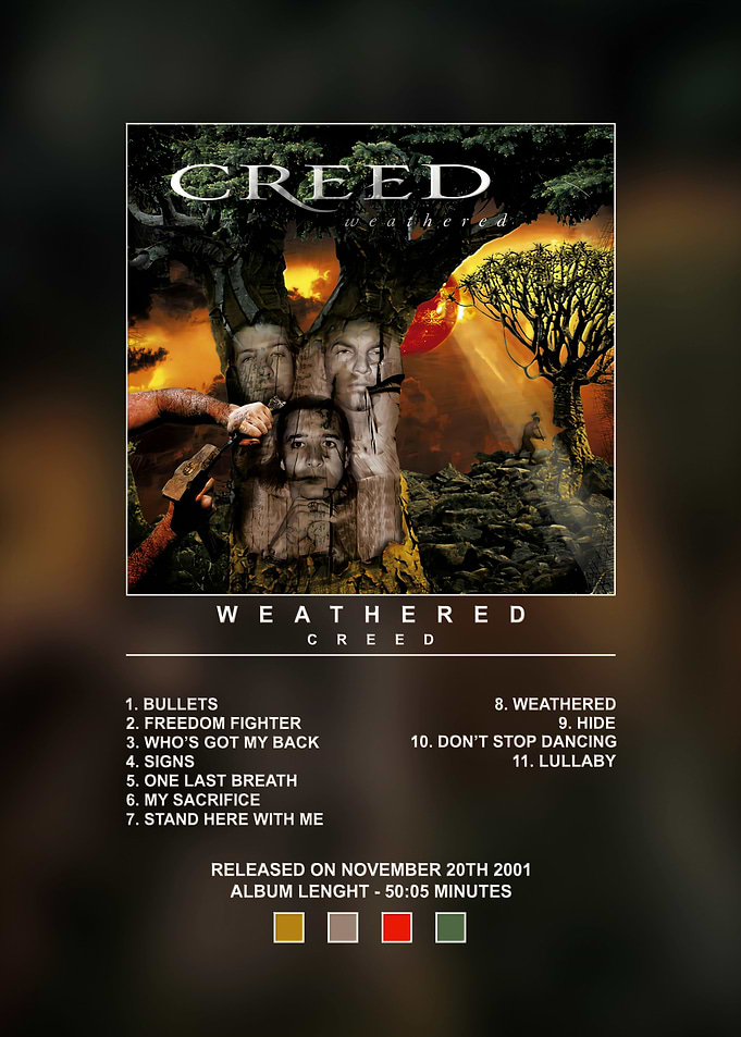 Creed Weathered Album Cover Poster