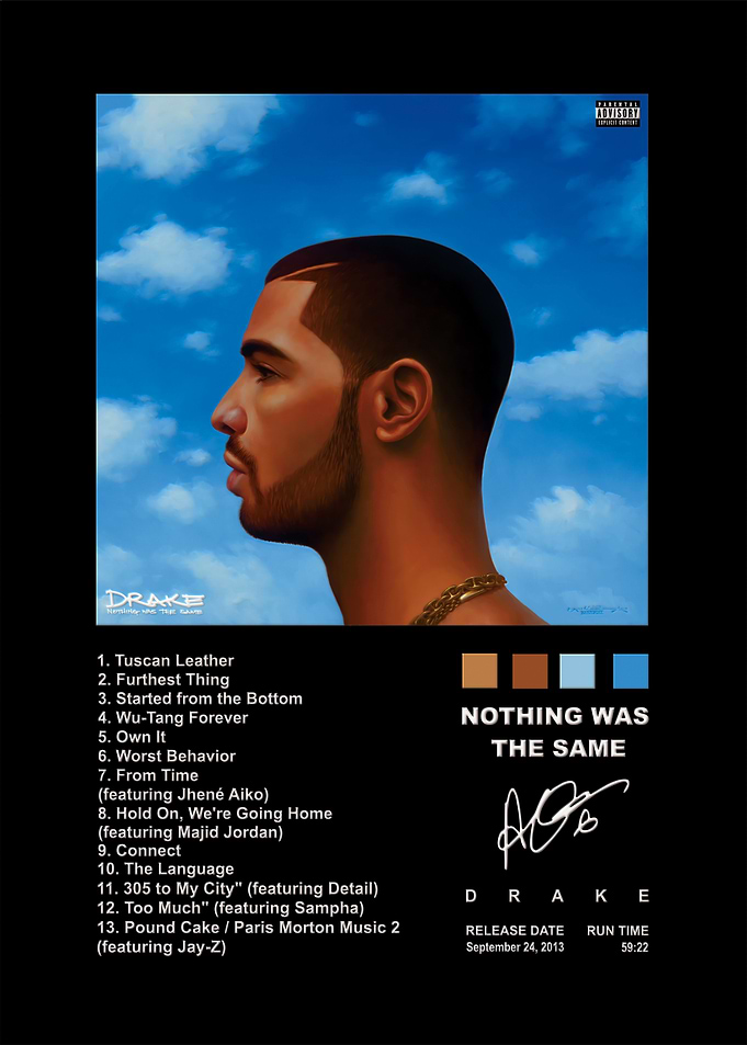 Drake Nothing Was The Same Poster