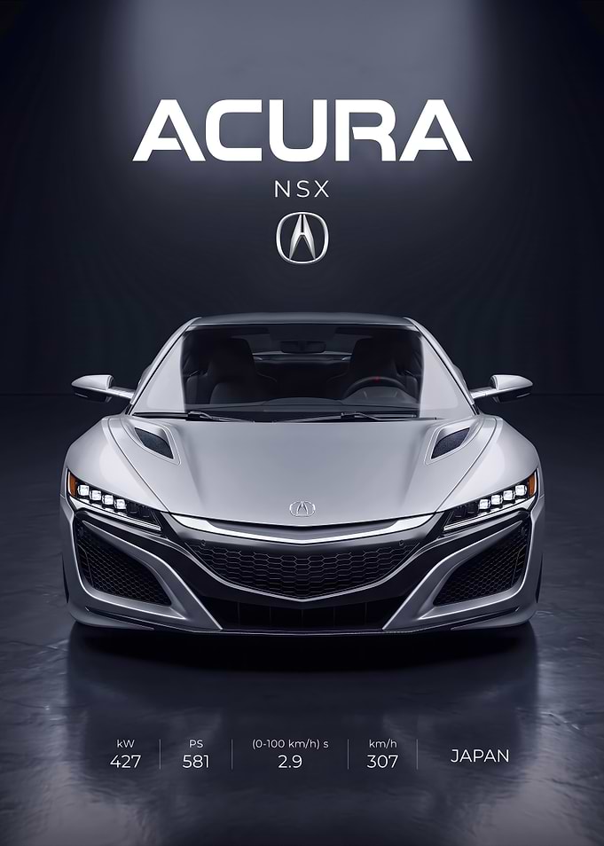 Acura NSX Sports Car Poster
