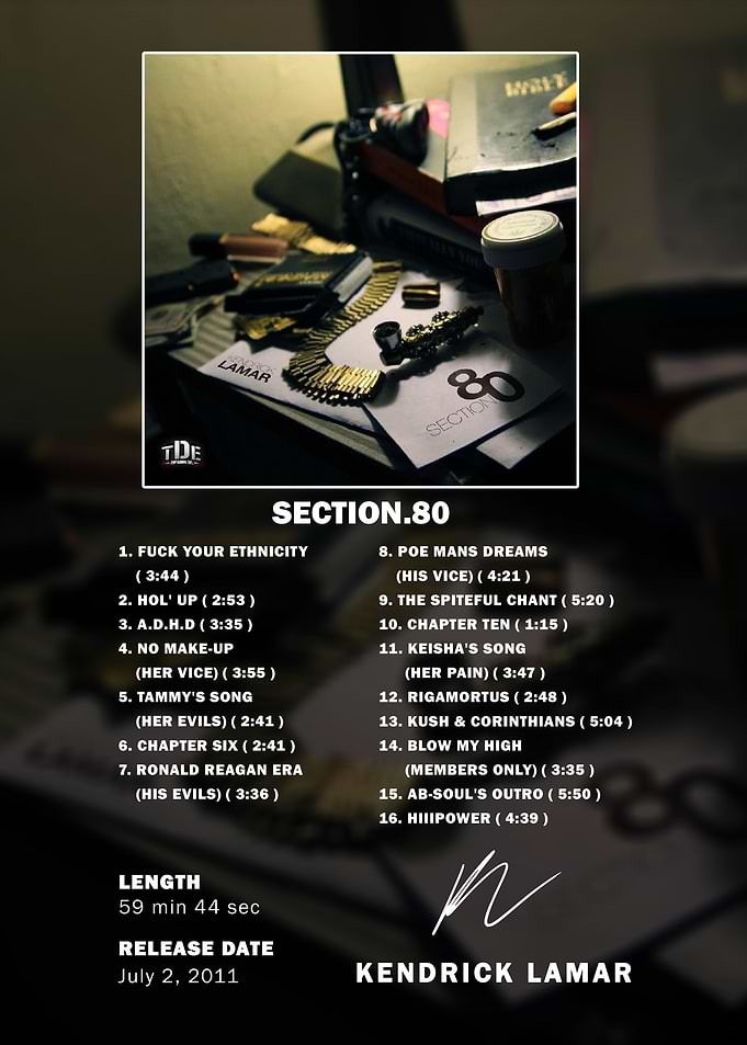 Kendrick Lamar Section.80 Album Tracklist Poster