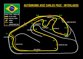 Interlagos Circuit Track Map