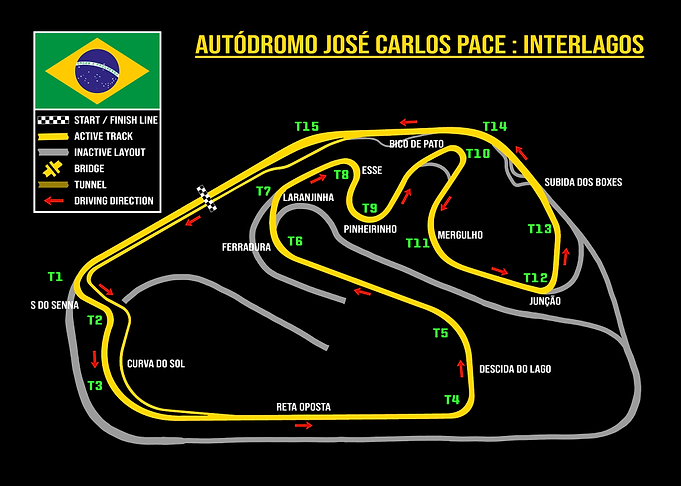 Interlagos Circuit Track Map