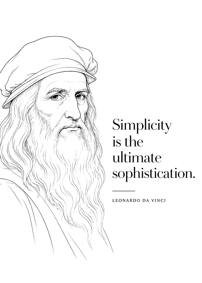 Leonardo da Vinci Quote Poster