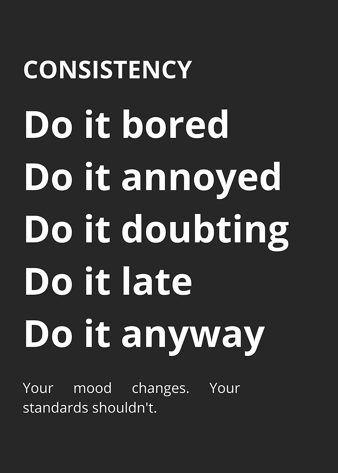 Consistency Inspirational Quote Poster