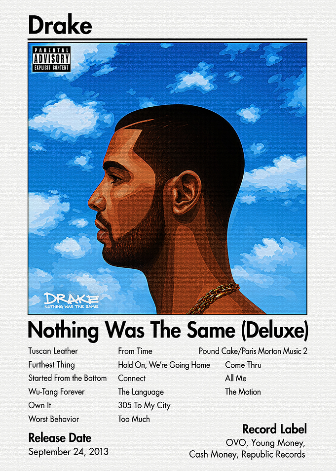Drake Nothing Was The Same Poster