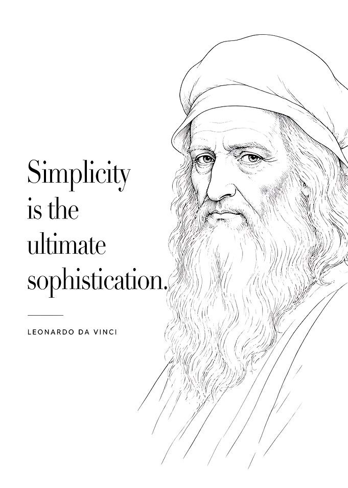 Leonardo da Vinci Inspirational Quote Poster