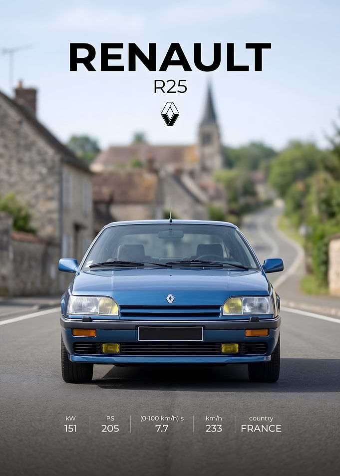 Renault R25 Classic Car Poster