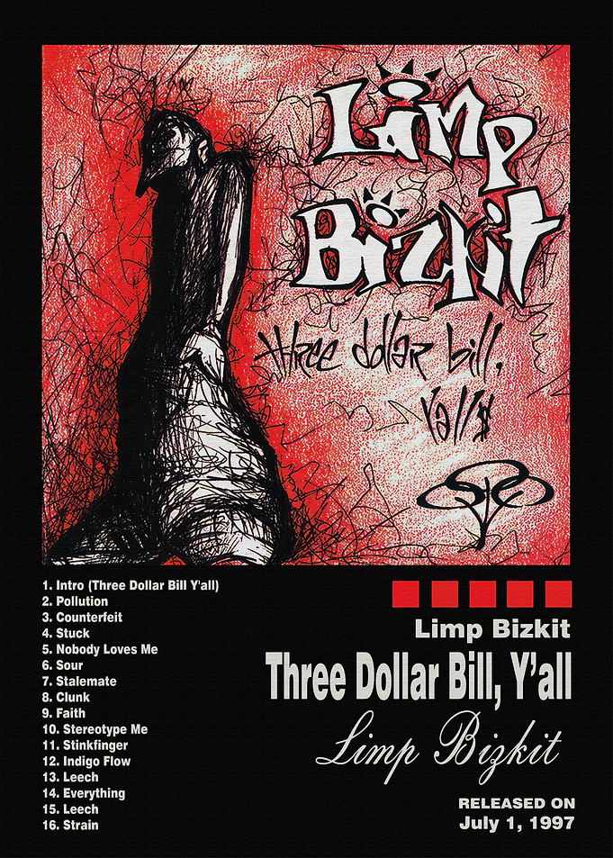 Limp Bizkit Three Dollar Bill Album Art