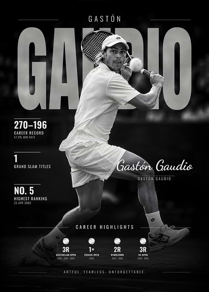 Gastón Gaudio Unforgettable Clay Champion