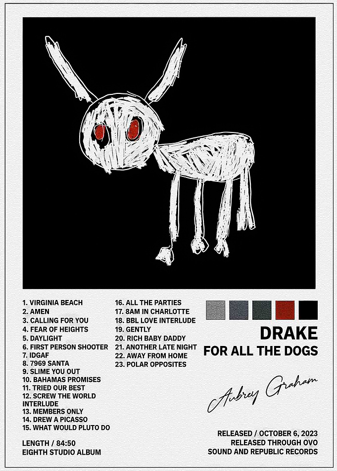 Drake For All The Dogs Album Poster