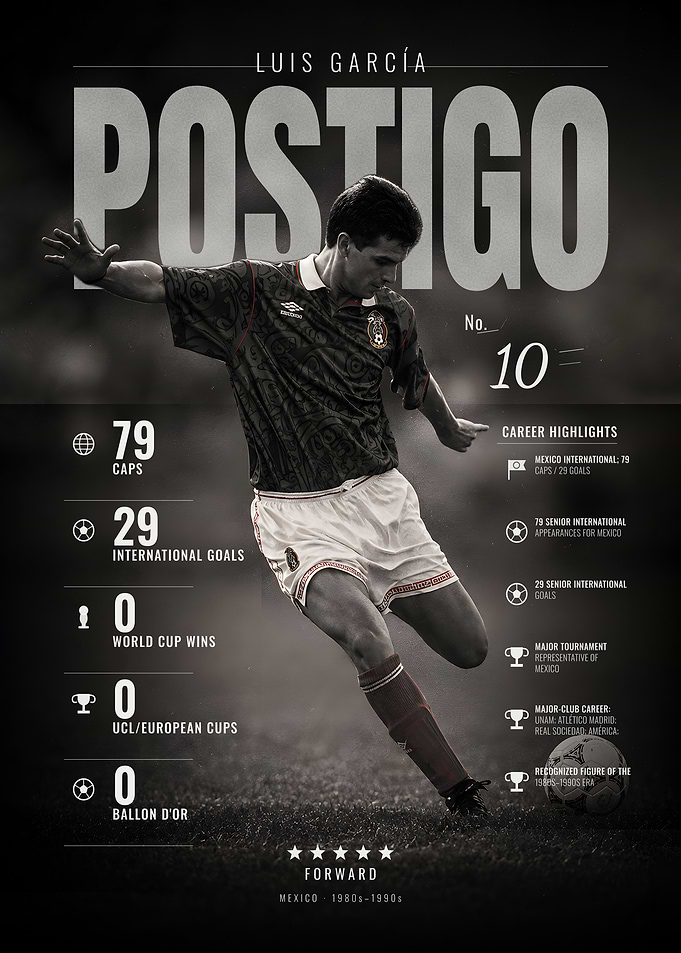 Luis García Postigo - Mexico National Team No. 10