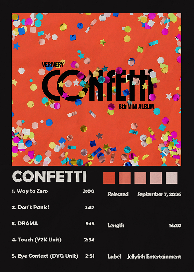 VERIVERY Confetti Album Tracklist Poster