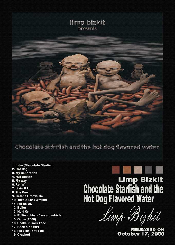 Limp Bizkit Album Poster