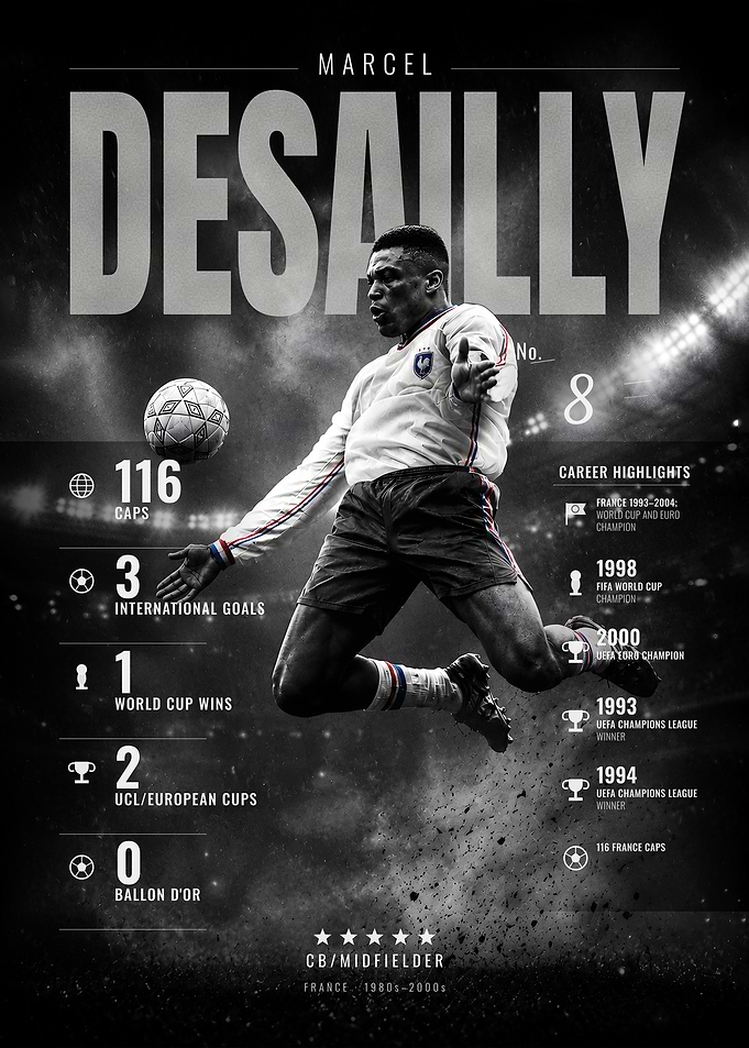 Marcel Desailly - France No. 8
