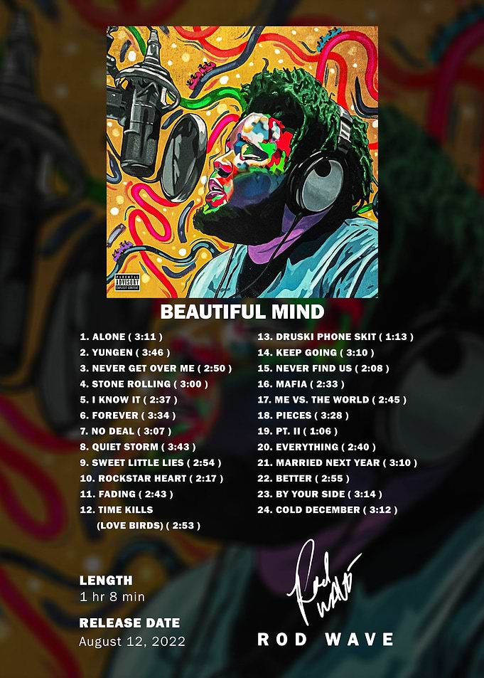 Rod Wave Beautiful Mind Album Poster