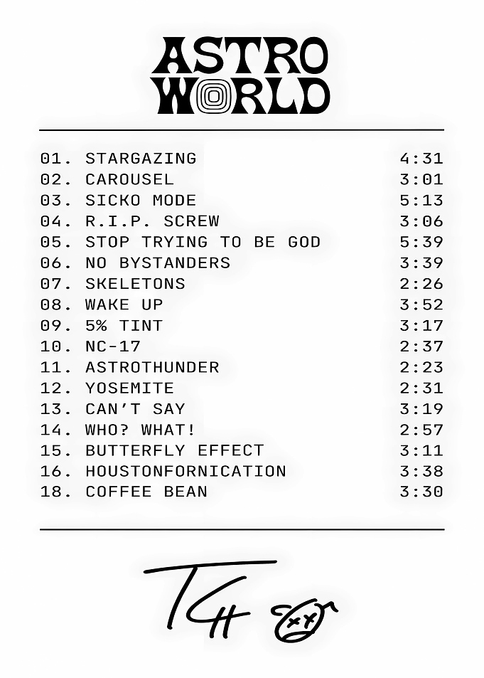 Travis Scott Astroworld Tracklist Poster