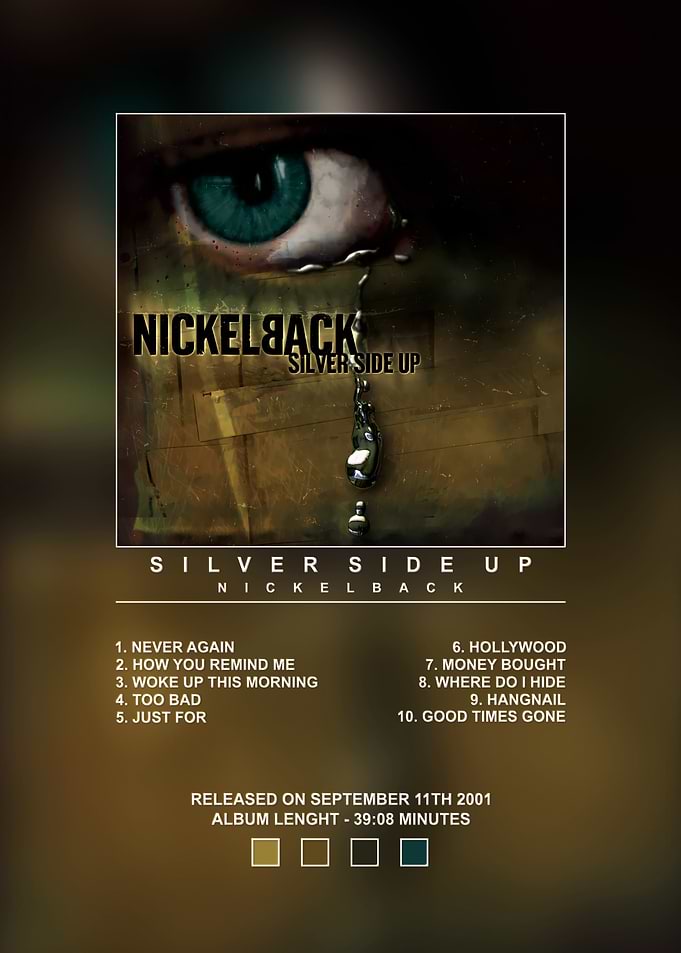 Nickelback Silver Side Up Album Poster