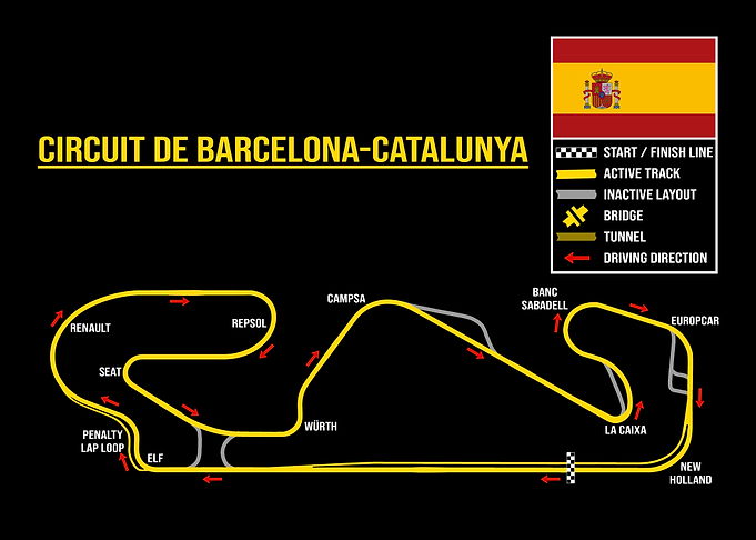 Circuit de Barcelona-Catalunya Track Map