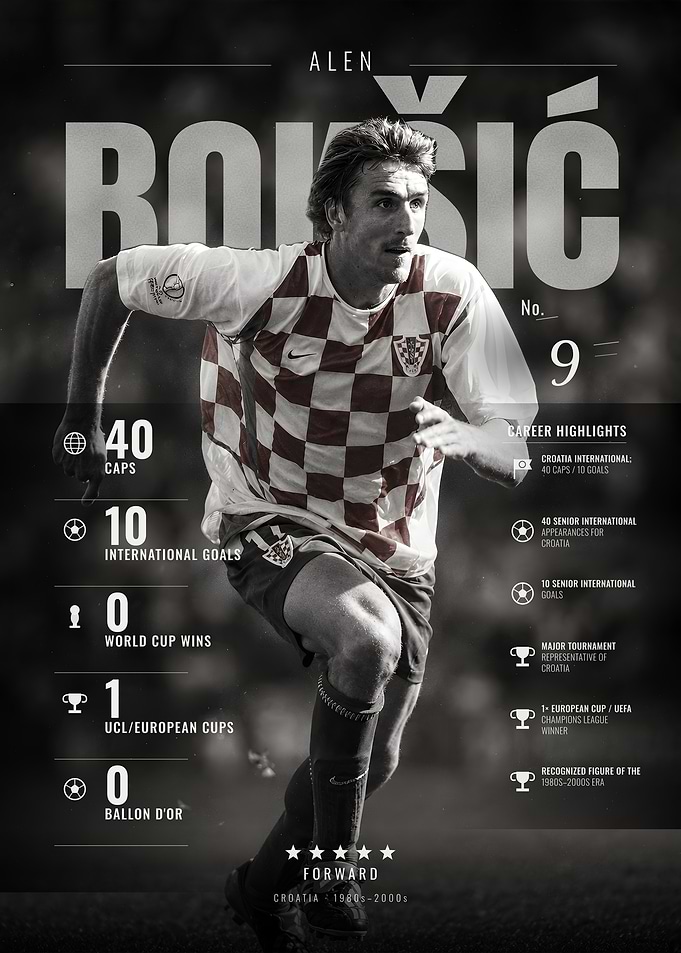 Alen Boksic - Croatia No. 9