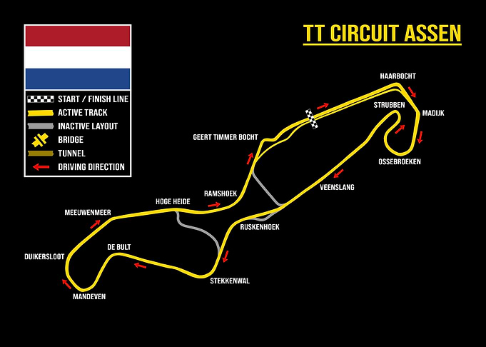 TT Circuit Assen Track Map
